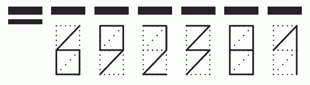 Пример заполнения индекса 692381