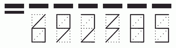 Пример заполнения индекса 692385