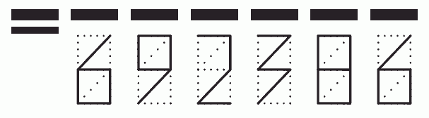 Пример заполнения индекса 692386