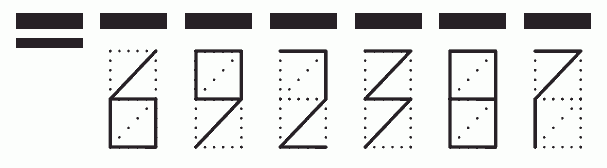 Пример заполнения индекса 692387