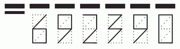 Пример заполнения индекса 692390