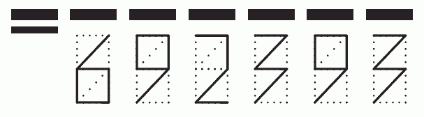 Пример заполнения индекса 692393