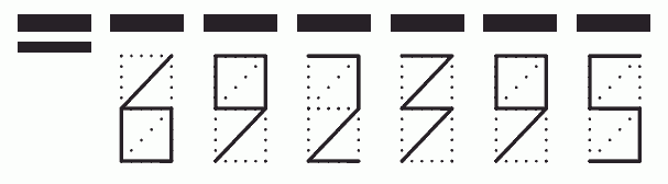 Пример заполнения индекса 692395