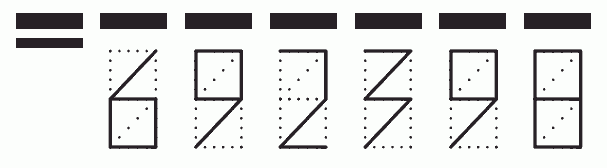 Пример заполнения индекса 692398