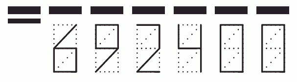 Пример заполнения индекса 692400