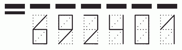 Пример заполнения индекса 692401