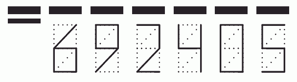 Пример заполнения индекса 692405