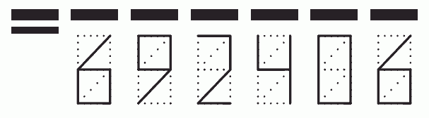 Пример заполнения индекса 692406