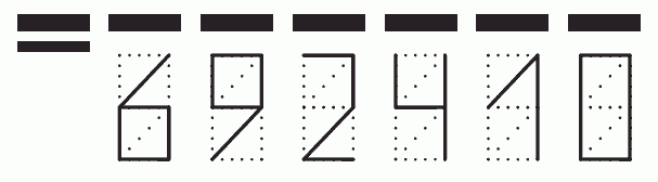 Пример заполнения индекса 692410