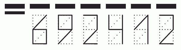 Пример заполнения индекса 692412