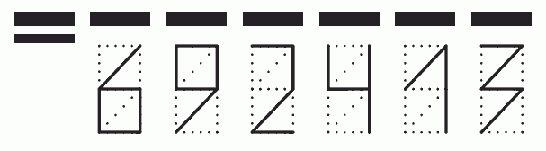 Пример заполнения индекса 692413