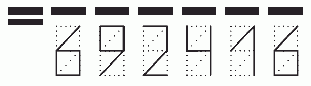 Пример заполнения индекса 692416