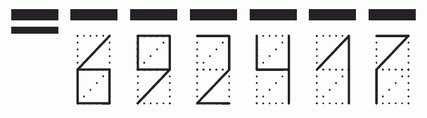 Пример заполнения индекса 692417