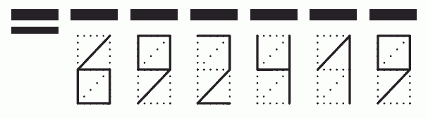 Пример заполнения индекса 692419