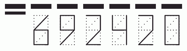 Пример заполнения индекса 692420