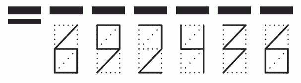 Пример заполнения индекса 692436