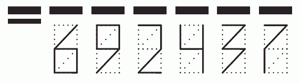 Пример заполнения индекса 692437