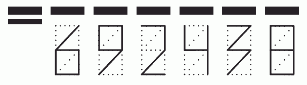 Пример заполнения индекса 692438