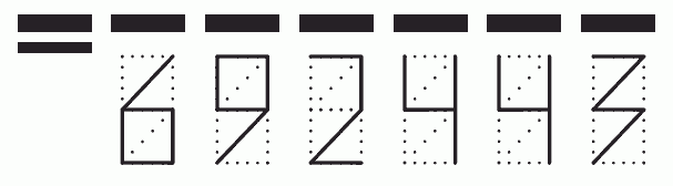 Пример заполнения индекса 692443