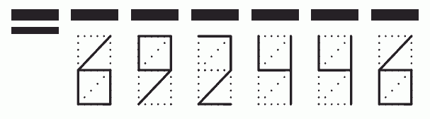 Пример заполнения индекса 692446