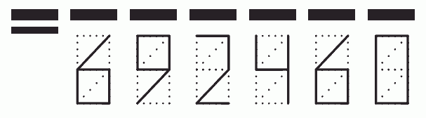 Пример заполнения индекса 692460