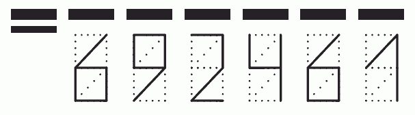 Пример заполнения индекса 692461