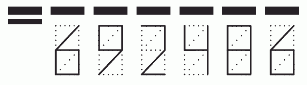 Пример заполнения индекса 692486