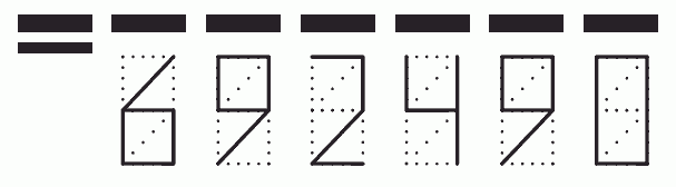 Пример заполнения индекса 692490