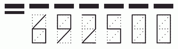 Пример заполнения индекса 692500