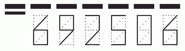 Пример заполнения индекса 692506