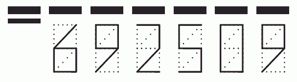 Пример заполнения индекса 692509