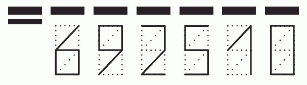 Пример заполнения индекса 692510