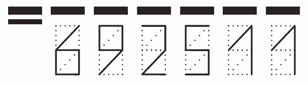 Пример заполнения индекса 692511