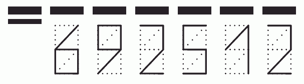 Пример заполнения индекса 692512