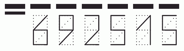 Пример заполнения индекса 692515