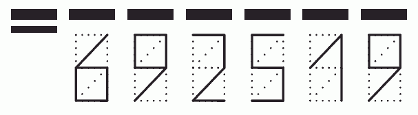 Пример заполнения индекса 692519