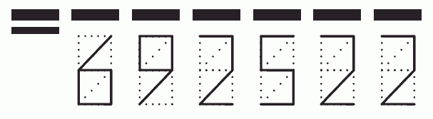 Пример заполнения индекса 692522