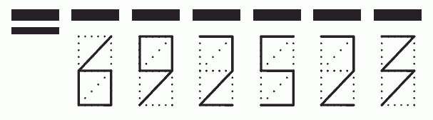 Пример заполнения индекса 692523