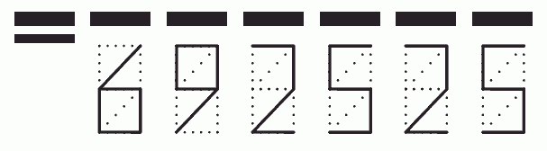 Пример заполнения индекса 692525