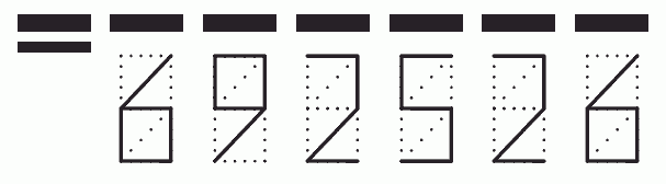 Пример заполнения индекса 692526