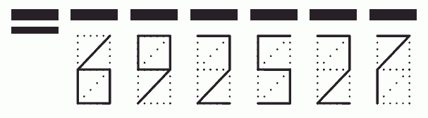 Пример заполнения индекса 692527