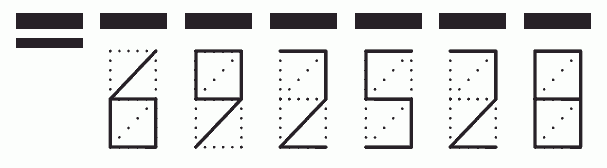 Пример заполнения индекса 692528