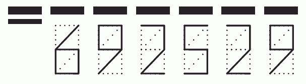 Пример заполнения индекса 692529