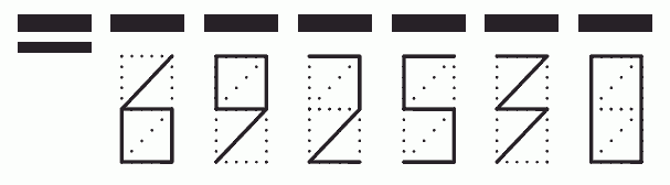 Пример заполнения индекса 692530