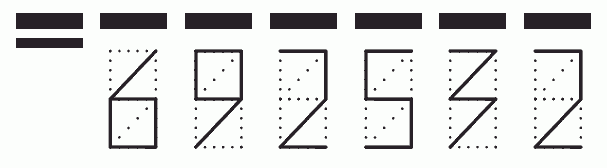 Пример заполнения индекса 692532