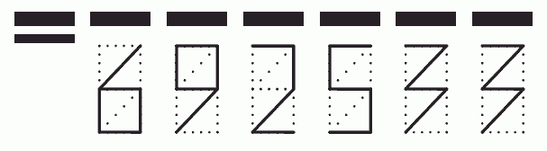 Пример заполнения индекса 692533