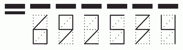 Пример заполнения индекса 692534