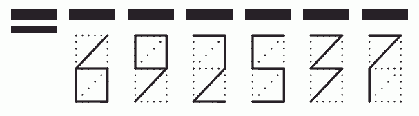 Пример заполнения индекса 692537