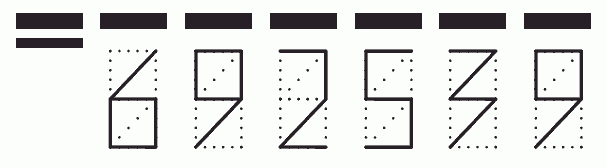 Пример заполнения индекса 692539