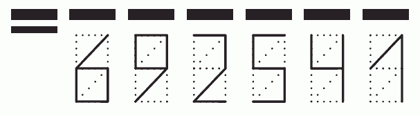 Пример заполнения индекса 692541